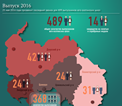 Манчестер юнайтед новости 2017