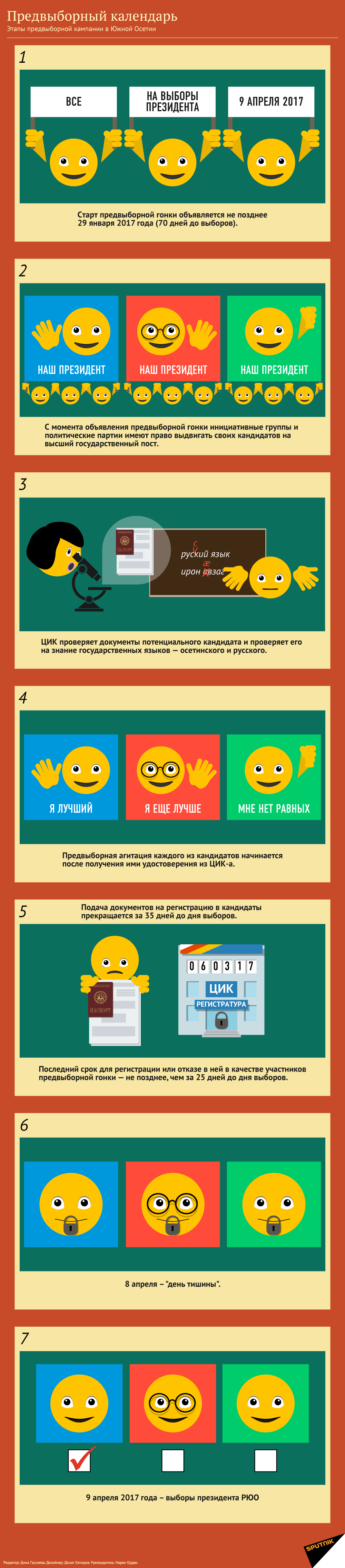 Выборы.Календарь Выборы.Календарь