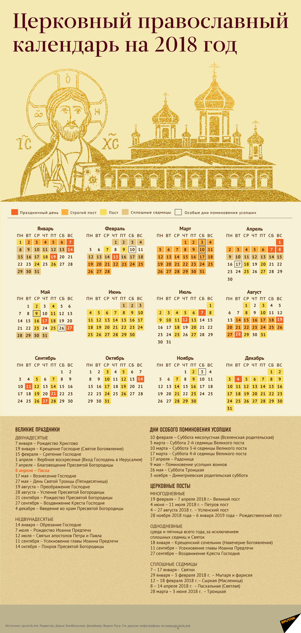 Православный церковный календарь на 2018 год. Все праздники и посты Православный церковный календарь на 2018 год. Все праздники и посты